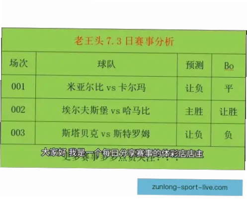 竞猜体育新手如何避免追回损失陷阱
